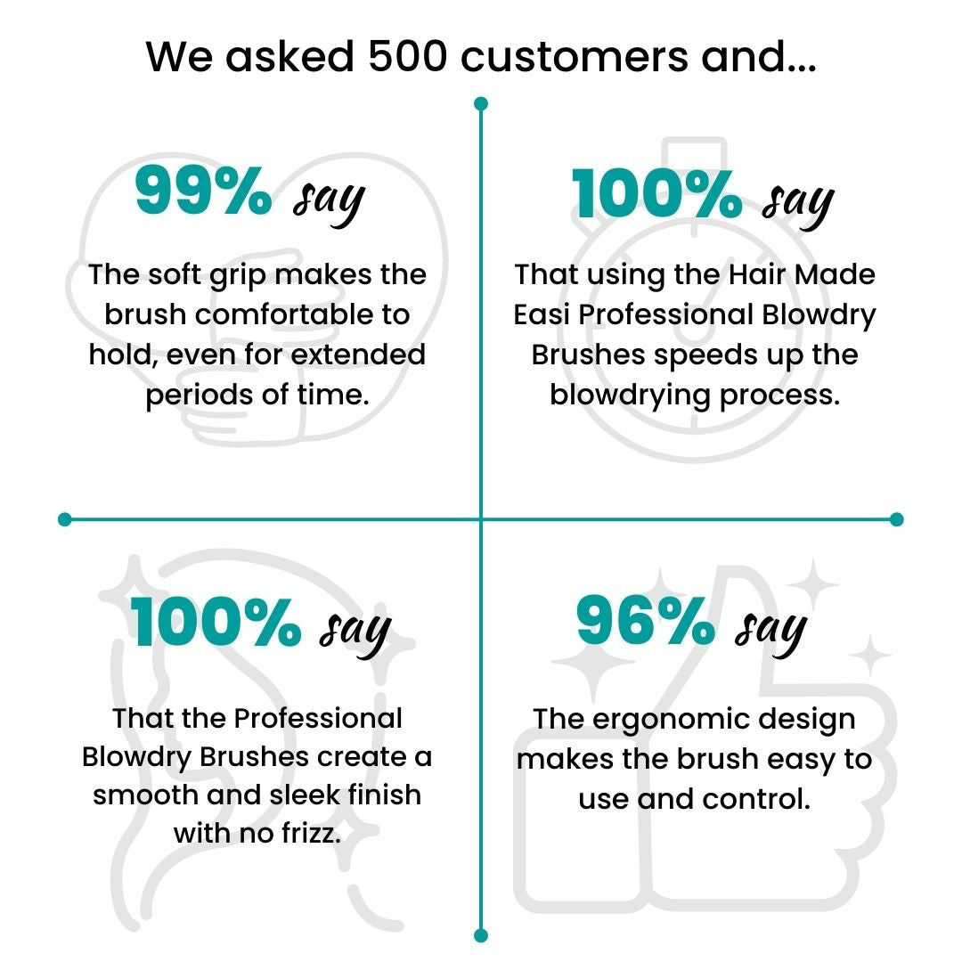 XL Luxury Blow Dry Brush